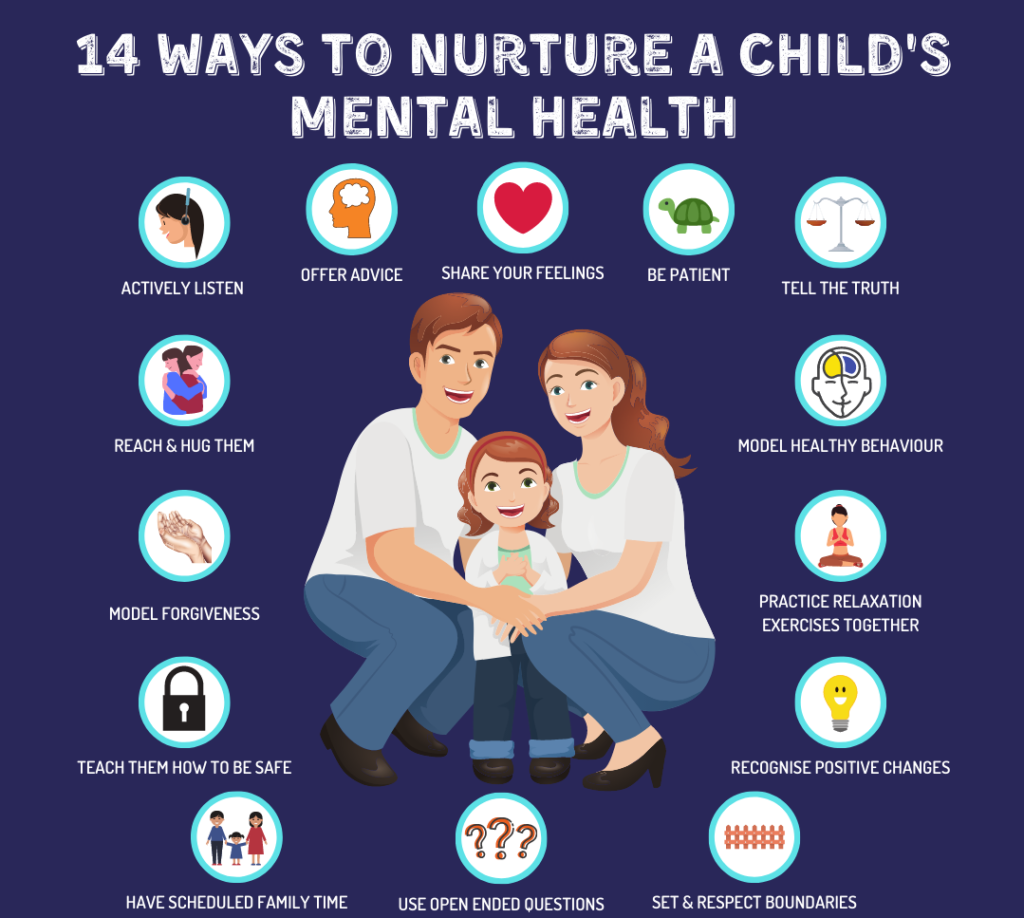 14 ways to nurture a child's mental health