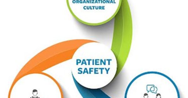 Patient safety