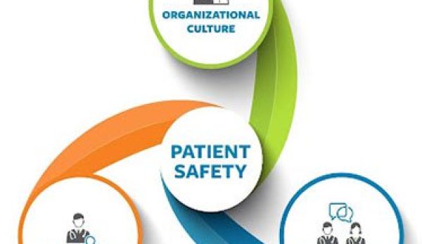 PHKL_patient_safety Patient safety