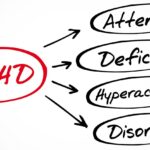 ADHD: We’re Not Broken, We’re Wired Differently